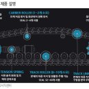 진성건설(주) - 1317 | 진성건설(주)