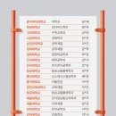 해냄학원 이미지