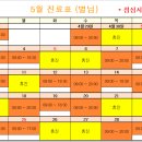 서울365소아청소년과의원 네이버블로그