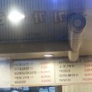 곱창의전설 - 광명시 하안로 154 | 곱창의전설