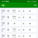 우리동네GYM 재송1동점 이미지