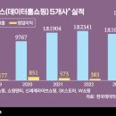 영플러스할인마트 이미지