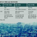 대신가구 이미지