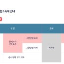 주택임대사업자 종합소득세 (비과세, 분리과세, 종합과세 기준) 이미지