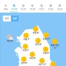 12월 18일 목요일 간추린 뉴스와 날씨 이미지