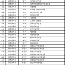 박지현산부인과의원 이미지