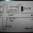 조선옥갈비 이미지