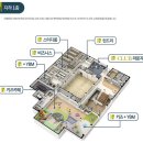 안중역초운공인중개사사무소 | 평택 화양 휴먼빌 퍼스트 시티&#39;커뮤니티 시설/입주 정보&#39;
