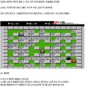 추억의 고전 NES 게임들 Top .20 이미지