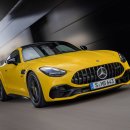 메르세데스-AMG GT 43 4도어 쿠페 시장 분석 및 경쟁 모델과의 글로벌 서비스 품질 심층 비교 연구