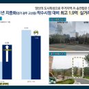 웅상파크골프 이미지