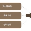 1:1방문과외 네이버블로그