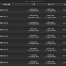 슈가헤어 이미지