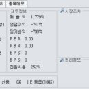 한주코스메틱(주)