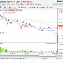 (주)아남정보기술 이미지