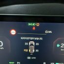 공항점기아오토큐 | 밴딕트 타이어 공기압 공기 주입기 Nano 내돈내산 후기