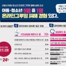 안녕, 그루밍 이미지