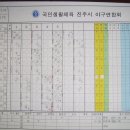 진산슈퍼 이미지