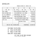 천북중학교 총동문회의 23년1년동안 수입과 지출 내역을 알려드립니다. 이미지