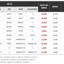 루마썬팅분당 이미지
