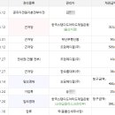 (주)도담메디컬 이미지