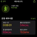 트레이닝188 이미지