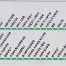 마산3리마을회관 이미지