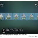 300년 동안 풀리지 않던 5차 방정식을 며칠 만에 풀어버린 비운의 천재 수학자 '갈루아' | 이야기 수학사 | 넘버스 EBS 컬렉션 이미지