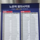 대전도시철도공사 대전역 | 대전도시철도 안전체험관 대전역 노은역 열차시각표