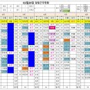 02월20일(일)출근시간표 이미지