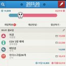 5월 1일 가계부 이미지