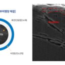 주식회사 에프아이씨 이미지