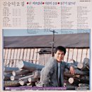 김승덕 2집 [난 바보였네 / 미련의 눈물] (1987) 이미지