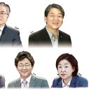 All바른의원 이미지