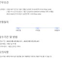 SHP[호텔신라 자회사] 삼성전자 수원/기흥/화성 리셉션 모집 이미지