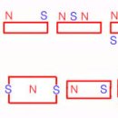 NdFeB-N 자석 특성표 이미지