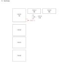 서구-01-51 네이버블로그