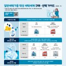 모든스마트세탁 이미지