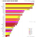 텐세그리티 | [후기]텐세그리티 (참가자) 없대~