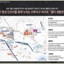 공립 디에트르어린이집 이미지