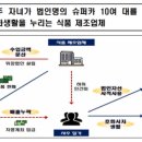 세무법인제일 - 군포시 고산로 150 | 세무법인제일