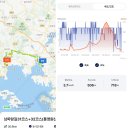 2025.11.17(월.무박), 남파랑길7-16(31코스+32코스 통영 원산리 바다휴게소-임포항) 이미지