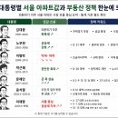 모닝픽 티스토리