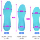 하이풋 | [라이즈미] 하이풋 TPE 스포츠깔창 장단점 솔직후기 ★★