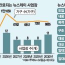 수정스테이 이미지