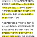 기초 화장품 아무리 발라도 1%밖에 흡수 안되는 이유 이미지