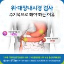 연세좋은내과 네이버블로그