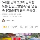 5개월 만에 2.3억 급락한 도봉 집값…'영털족' 된 '영끌족' [김은정의 클릭 부동산 이미지