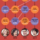 (유)재미디자인 이미지