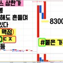 라온메딕스 이미지